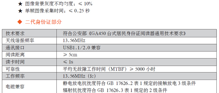 神思SS628-600B身份证指纹读卡器