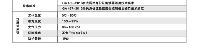 精伦IDR210-B蓝牙型身份证阅读器