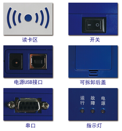 A16D(HF)二合一细节图