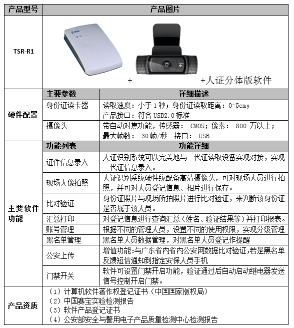 德生TSR-R1人证识别系统系统参数