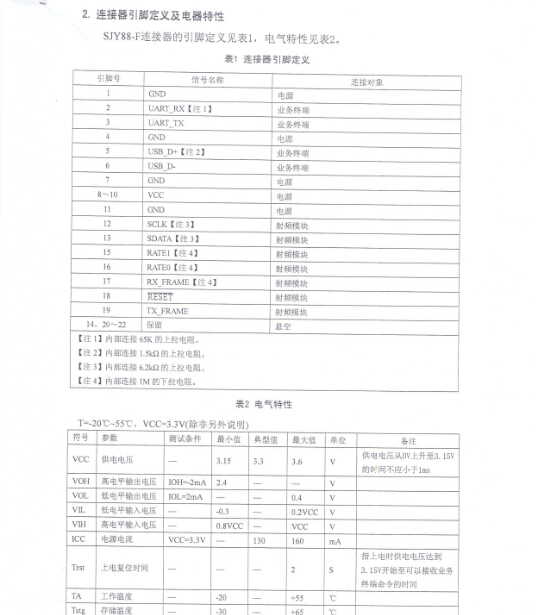 身份证读卡器小安全模块参数图