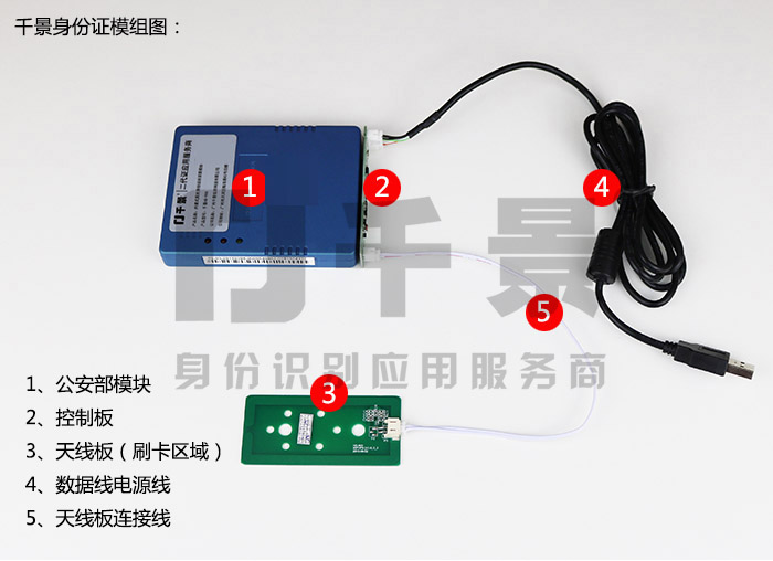 身份证阅读器模组构成图