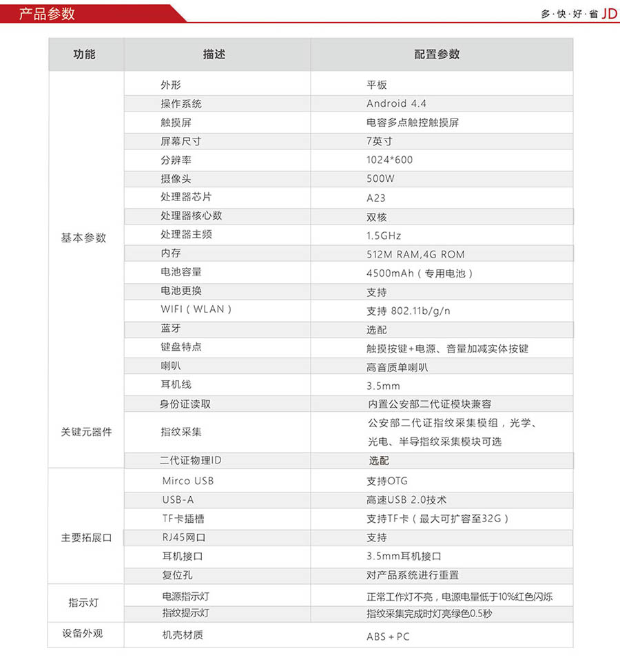 广东东信智能科技有限公司EST-M6人证合一核验终端