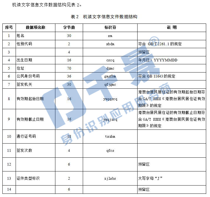 港澳台居民居住证身份证机读信息接口规范