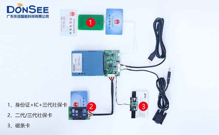 广东东信智能科技有限公司身份证社保卡读卡器模组