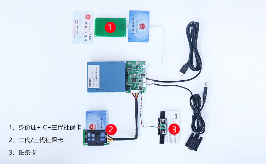 东信读身份证社保卡读卡器模组